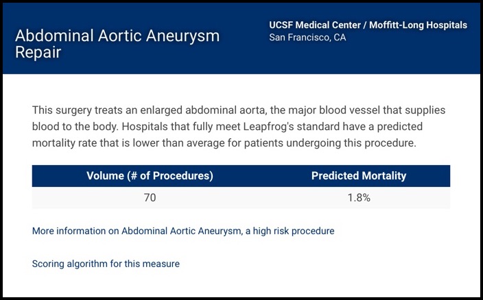 UCSF Leapfrog AAA